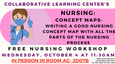 CLC Nursing: Concept Maps