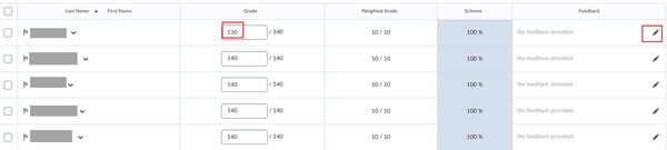 Modify the grade and add feedback