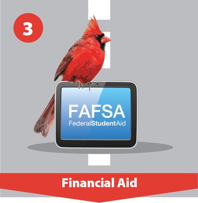 Roadmap Step 3, Financial Aid