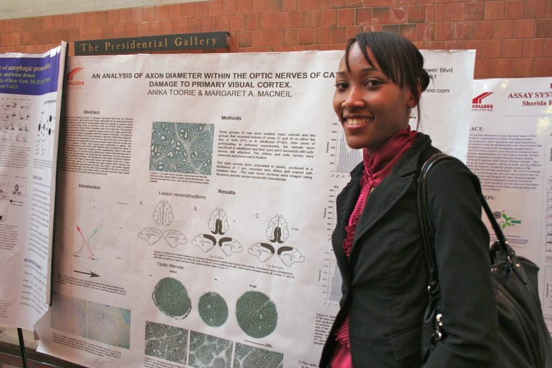 Annual Student Research-16