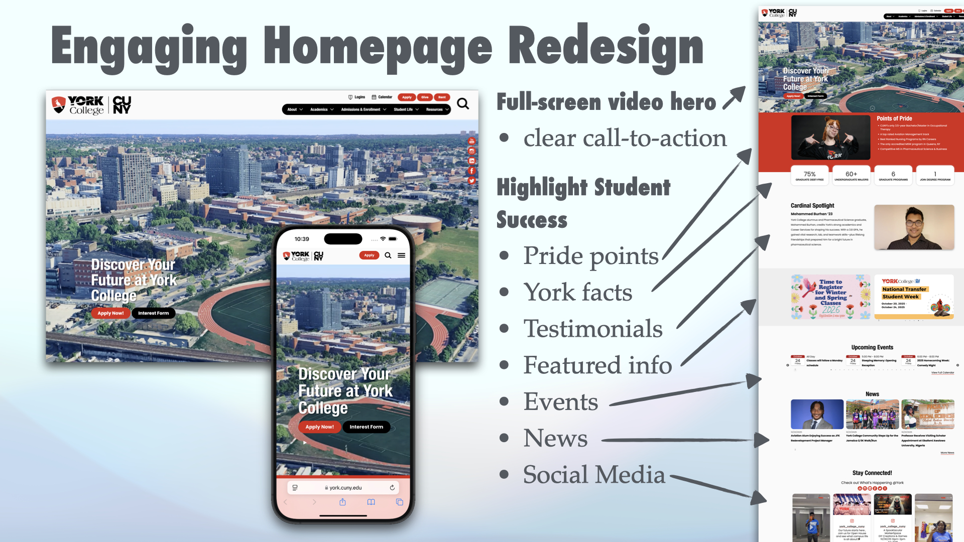 key sections of the new redesign